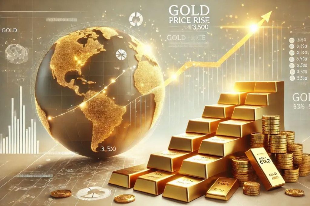 Giá vàng Duy Mong hôm nay